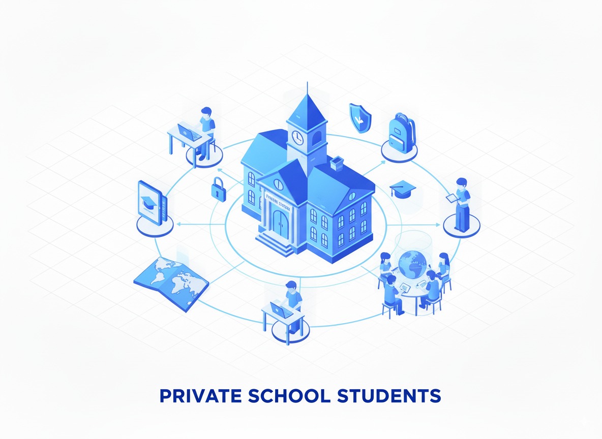 Private School Students